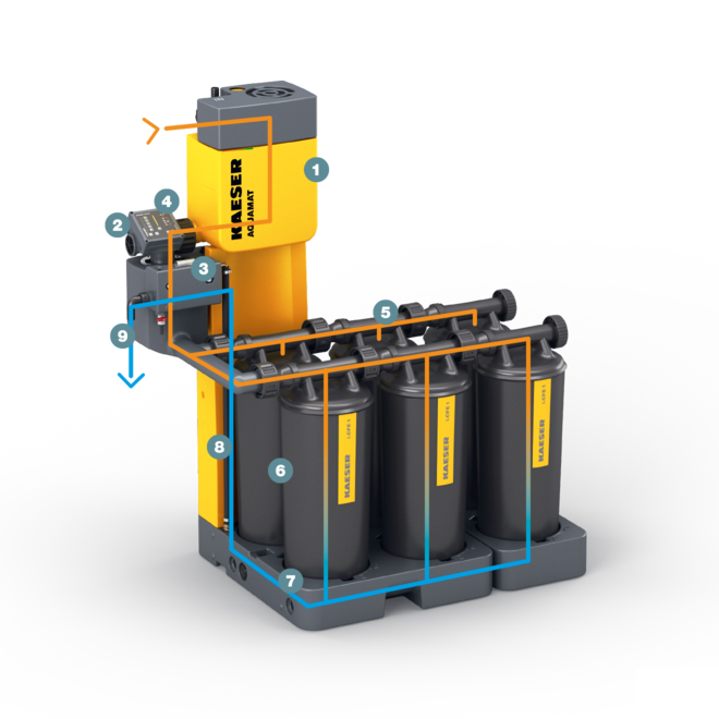 AQUAMAT 冷凝水处理系统 – 设计