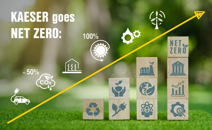KAESER Kompressoren 有望实现净零排放