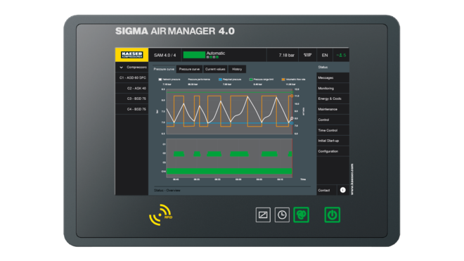KAESER KOMPRESSOREN 的 SIGMA AIR MANAGER 4.0 主控制器。